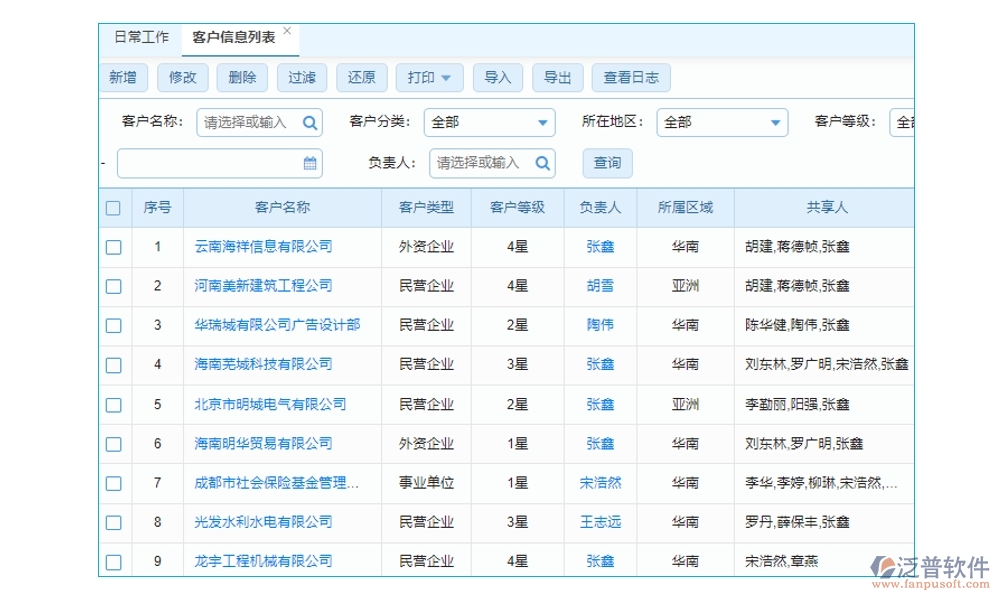 家裝工程項目管理系統(tǒng)引領(lǐng)新風(fēng)尚:精準(zhǔn)把控進度、成本，靈活應(yīng)對變更，貼心服務(wù)客戶