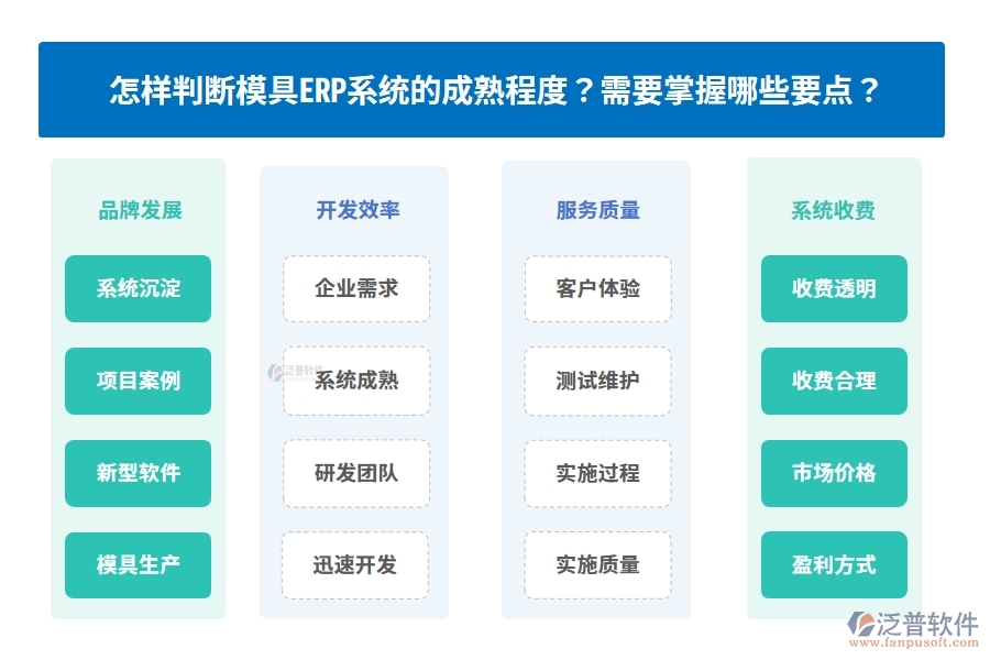 怎樣判斷模具ERP系統(tǒng)的成熟程度？需要掌握哪些要點(diǎn)？