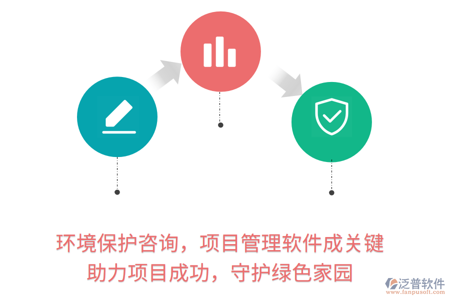 環(huán)境保護咨詢，項目管理軟件成關鍵！ 助力項目成功，守護綠色家園