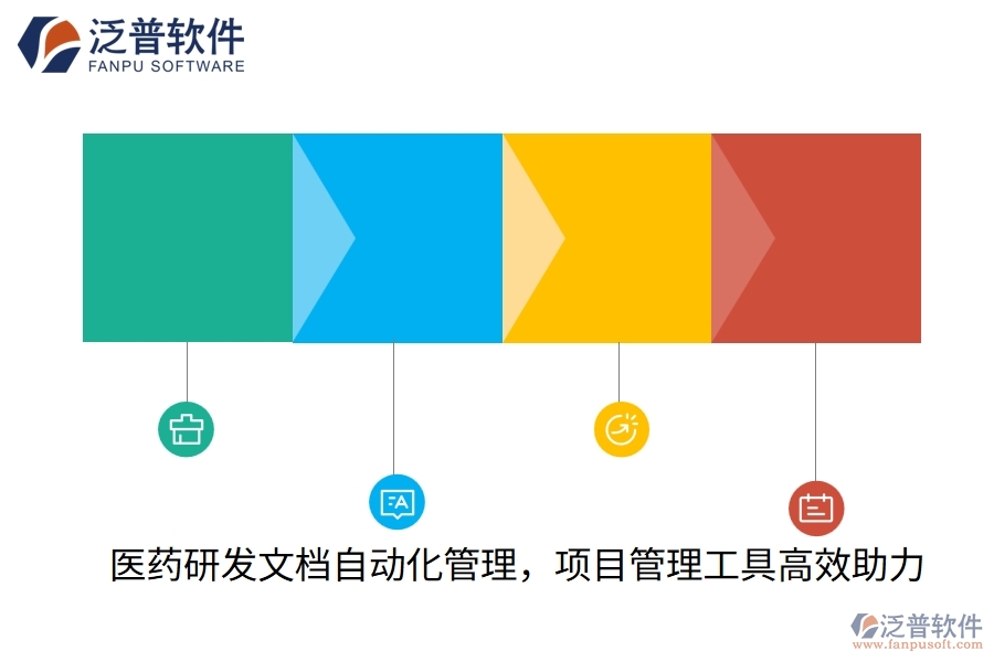 醫(yī)藥研發(fā)文檔自動化管理，項(xiàng)目管理工具高效助力