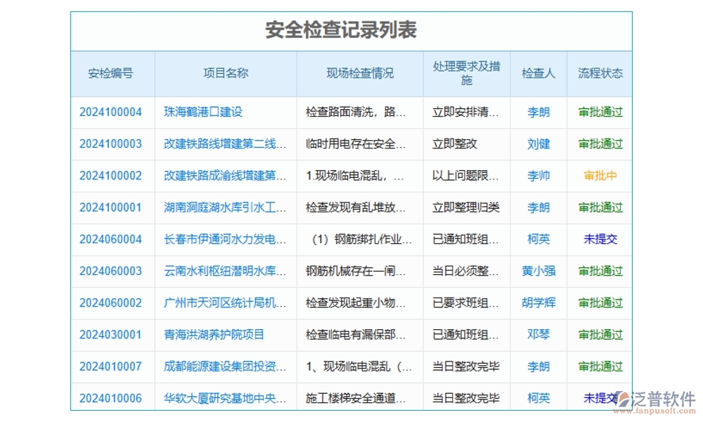 【泛普設(shè)備入場(chǎng)管理軟件】清單詳盡、運(yùn)輸安全、驗(yàn)收嚴(yán)格、入庫(kù)規(guī)范，項(xiàng)目成功第一步