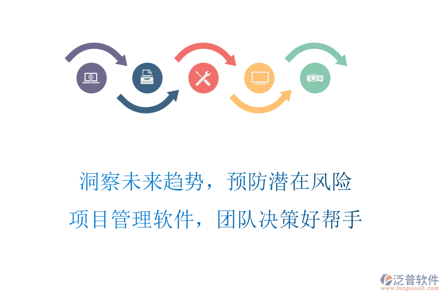 洞察未來趨勢，預防潛在風險，項目管理軟件，團隊決策好幫手