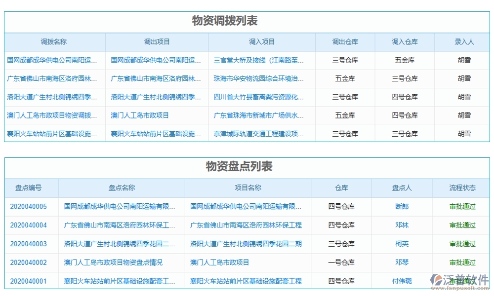 建筑機(jī)械設(shè)備管理系統(tǒng)，設(shè)備調(diào)度維護(hù)維修全掌控，智能管理新體驗(yàn)