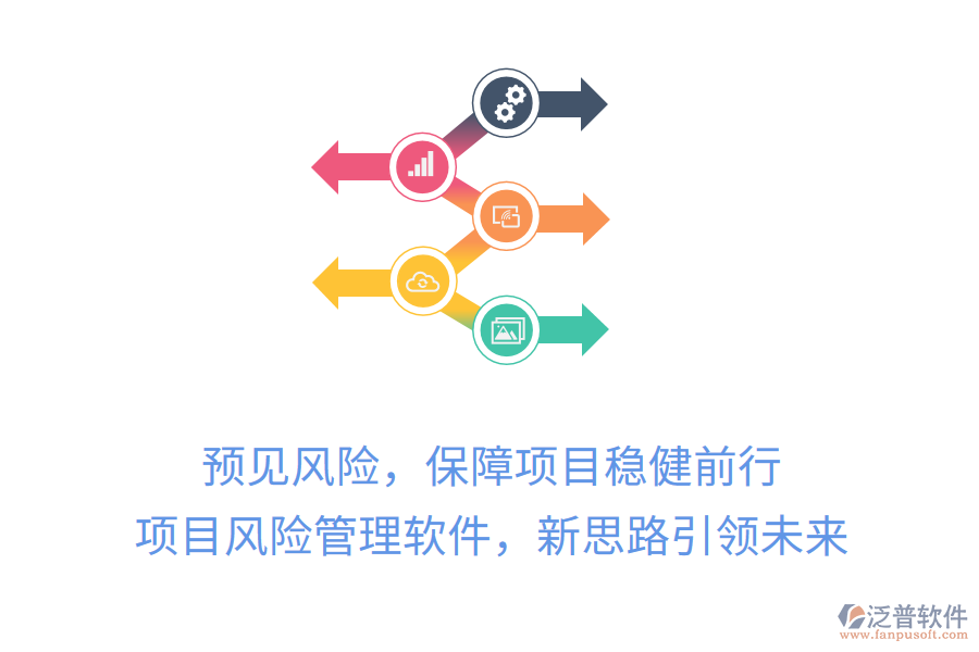 預(yù)見風(fēng)險(xiǎn)，保障項(xiàng)目穩(wěn)健前行， 項(xiàng)目風(fēng)險(xiǎn)管理軟件，新思路引領(lǐng)未來