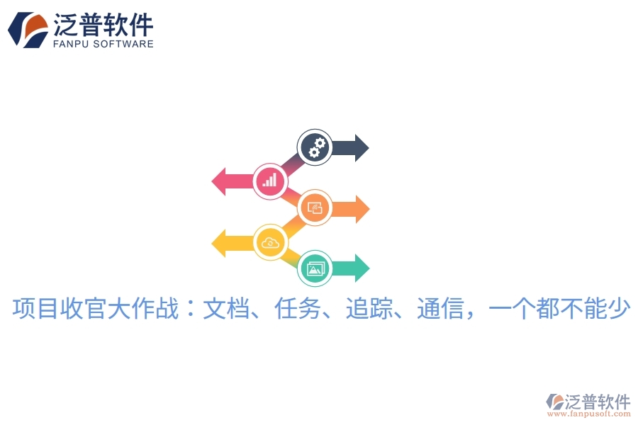 項目收官大作戰(zhàn)：文檔、任務(wù)、追蹤、通信，一個都不能少