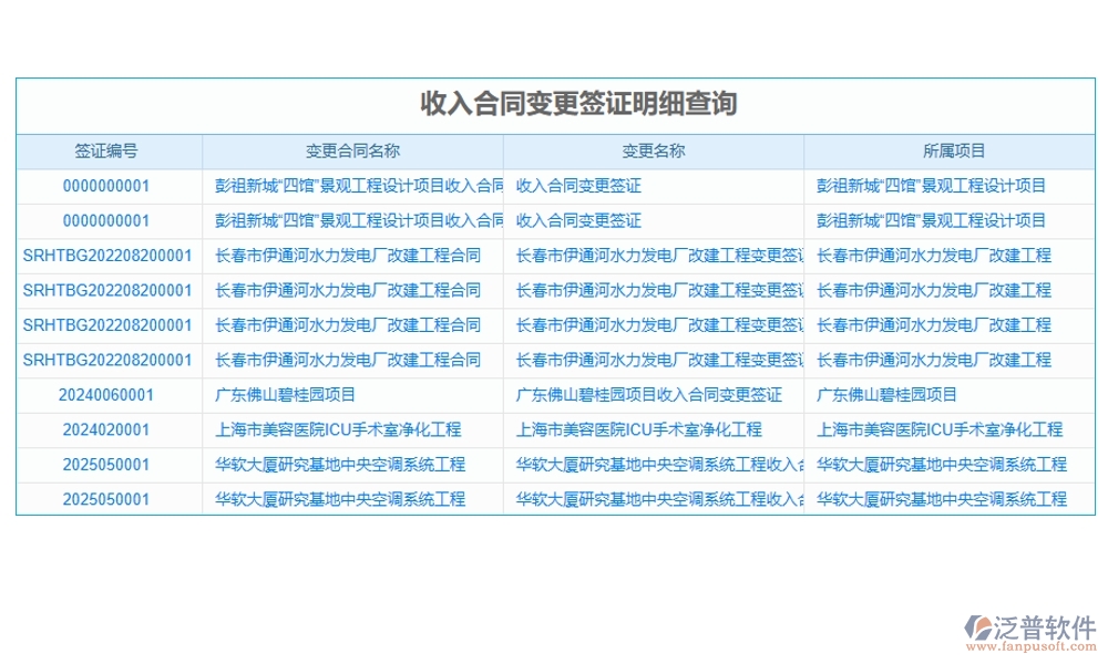建筑行業(yè)合同管理軟件，合同歸檔審批變更全把控，智能管理引領(lǐng)未來新趨勢
