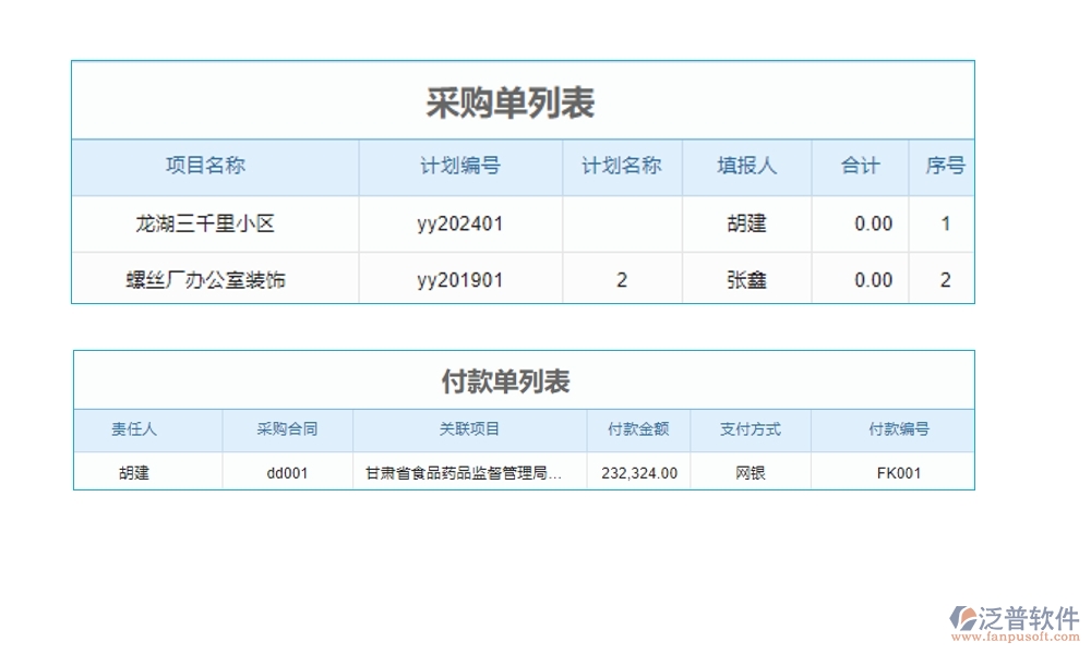 家裝工程ERP管理系統(tǒng):材料采購(gòu)精準(zhǔn)，工程進(jìn)度可控，質(zhì)量管理嚴(yán)格
