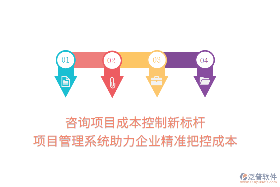 咨詢項(xiàng)目成本控制新標(biāo)桿， 項(xiàng)目管理系統(tǒng)助力企業(yè)精準(zhǔn)把控成本