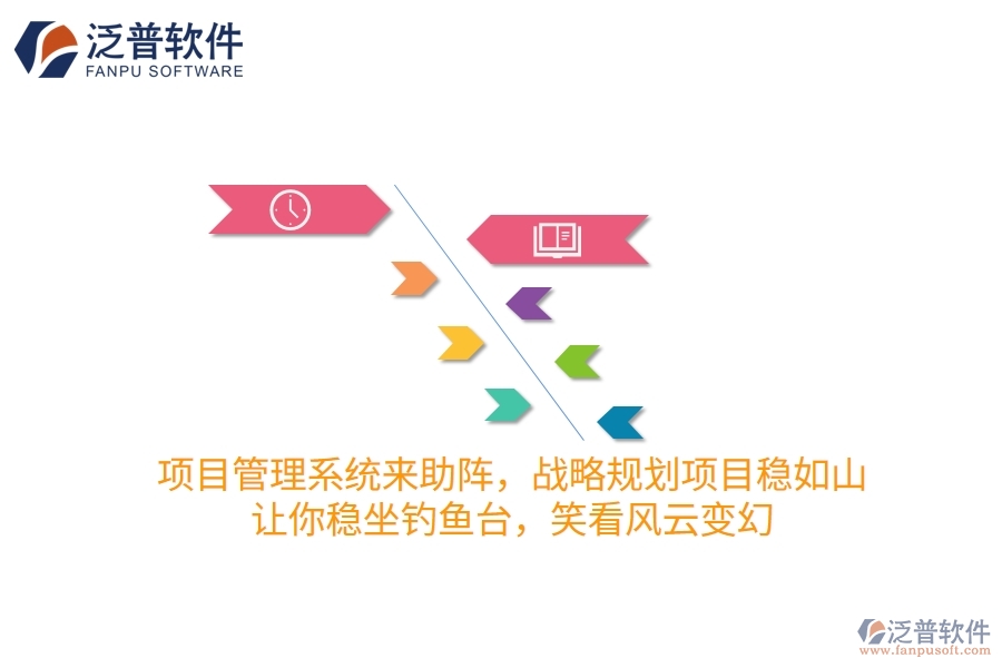 項(xiàng)目管理系統(tǒng)來(lái)助陣，戰(zhàn)略規(guī)劃項(xiàng)目穩(wěn)如山！讓你穩(wěn)坐釣魚臺(tái)，笑看風(fēng)云變幻