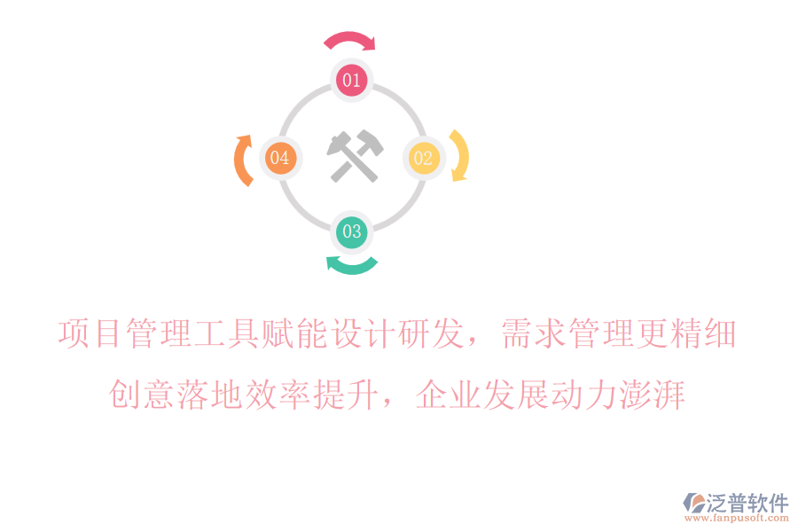 項目管理工具賦能設計研發(fā)，需求管理更精細，創(chuàng)意落地效率提升，企業(yè)發(fā)展動力澎湃