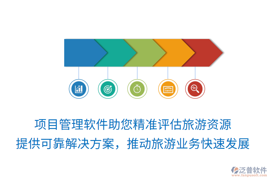 項(xiàng)目管理軟件助您精準(zhǔn)評(píng)估旅游資源，提供便捷可靠解決方案，推動(dòng)旅游業(yè)務(wù)快速發(fā)展