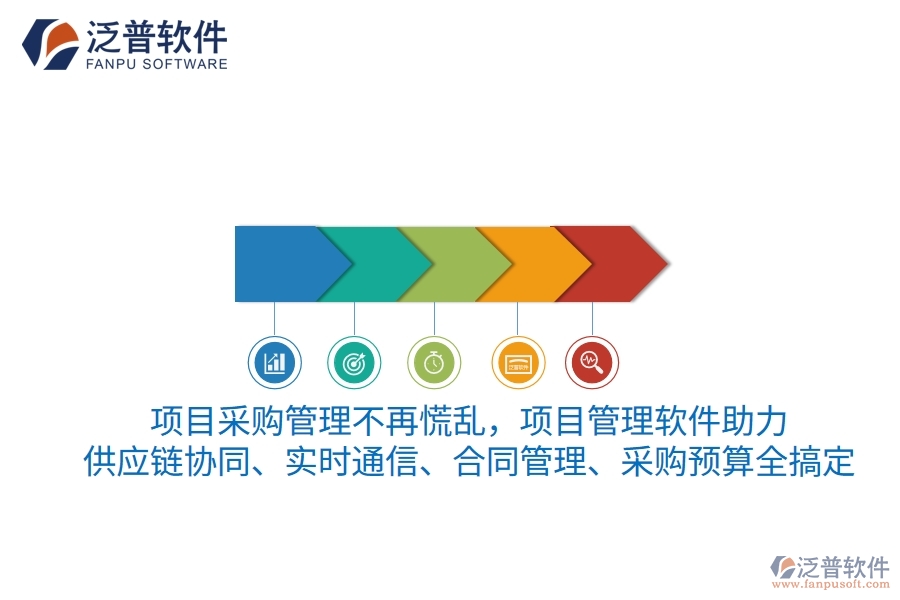 項目采購管理不再&ldquo;手忙腳亂&rdquo;，項目管理軟件助你&ldquo;游刃有余&rdquo;，供應(yīng)鏈協(xié)同、實時通信、合同管理、采購預(yù)算全搞定