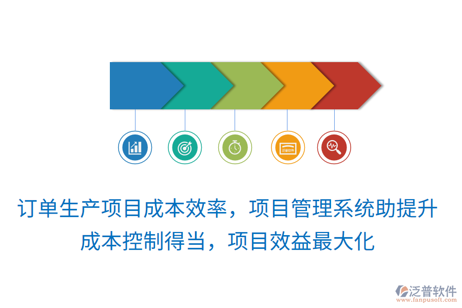 訂單生產(chǎn)項(xiàng)目成本效率，項(xiàng)目管理系統(tǒng)助提升！成本控制得當(dāng)，項(xiàng)目效益最大化