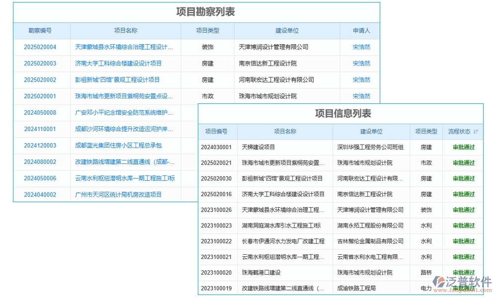 建筑企業(yè)施工管理軟件：項目管理進度成本質量全掌控，高效施工新選擇