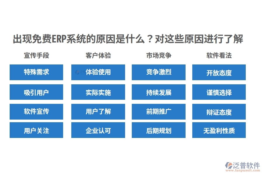 出現(xiàn)免費ERP系統(tǒng)的原因是什么？對這些原因進(jìn)行了解
