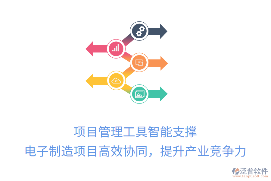 項(xiàng)目管理工具智能支撐， 電子制造項(xiàng)目高效協(xié)同，提升產(chǎn)業(yè)競(jìng)爭(zhēng)力