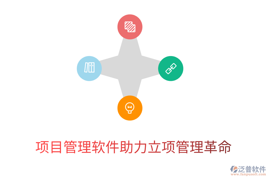 項目管理軟件助力立項管理革命