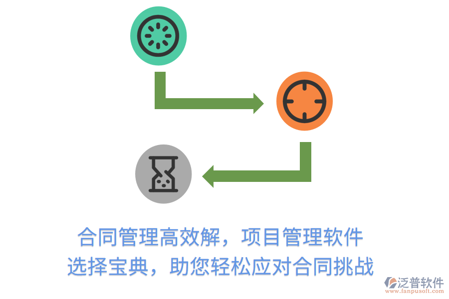 合同管理高效解，項(xiàng)目管理軟件 選擇寶典，助您輕松應(yīng)對(duì)合同挑戰(zhàn)