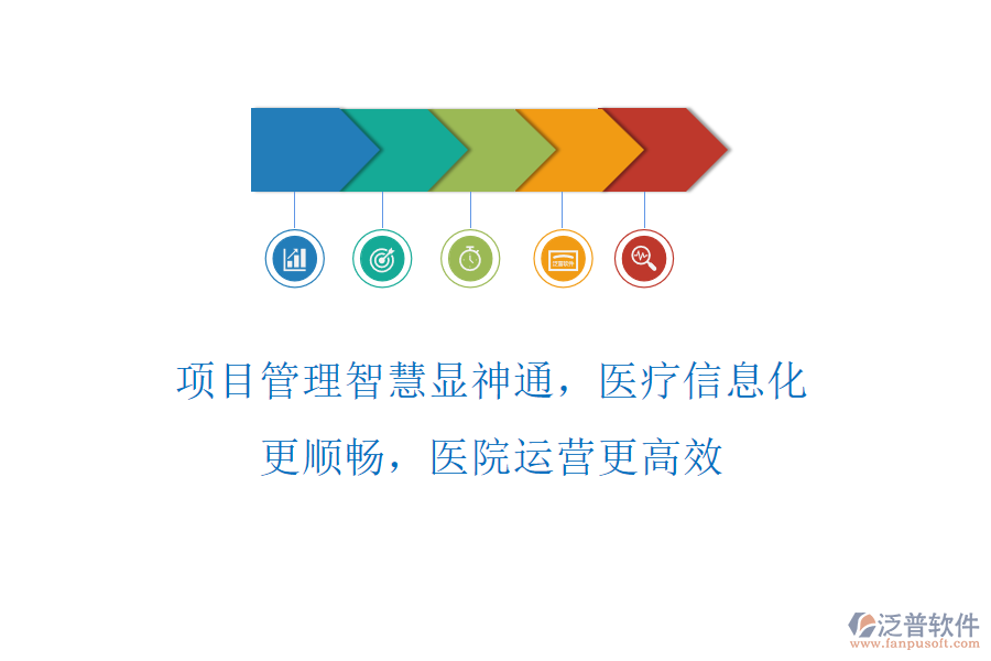 項(xiàng)目管理智慧顯神通，醫(yī)療信息化更順暢，醫(yī)院運(yùn)營(yíng)更高效
