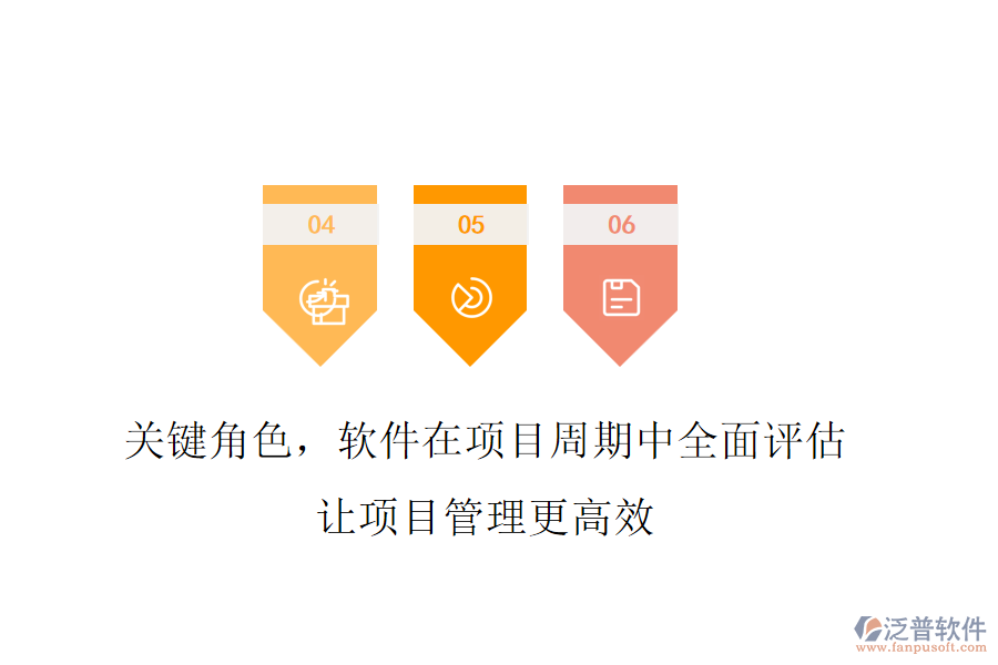 關鍵角色，軟件在項目周期中全面評估，讓項目管理更高效