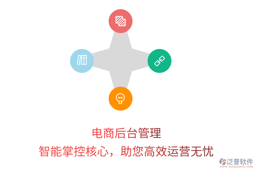 電商后臺管理，智能掌控核心，助您高效運營無憂