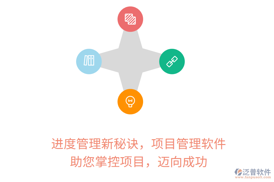 進(jìn)度管理新秘訣，項(xiàng)目管理軟件， 助您掌控項(xiàng)目，邁向成功
