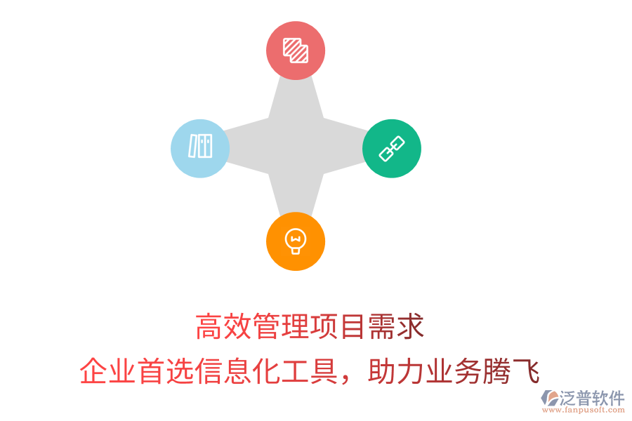 高效管理項(xiàng)目需求，企業(yè)首選信息化工具，助力業(yè)務(wù)騰飛