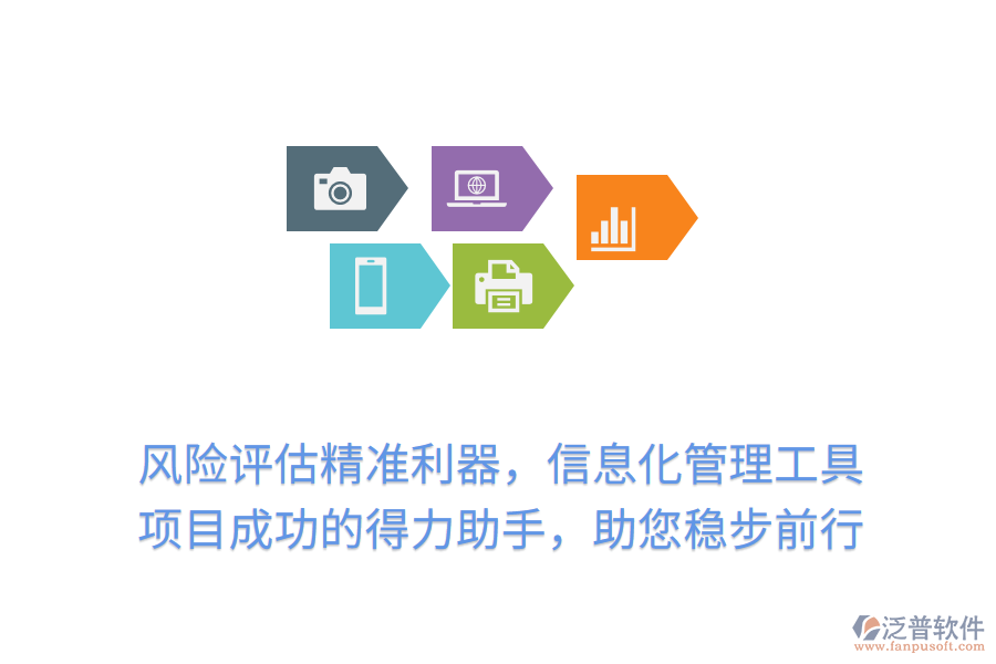 風(fēng)險(xiǎn)評估精準(zhǔn)利器，信息化管理工具， 項(xiàng)目成功的得力助手，助您穩(wěn)步前行