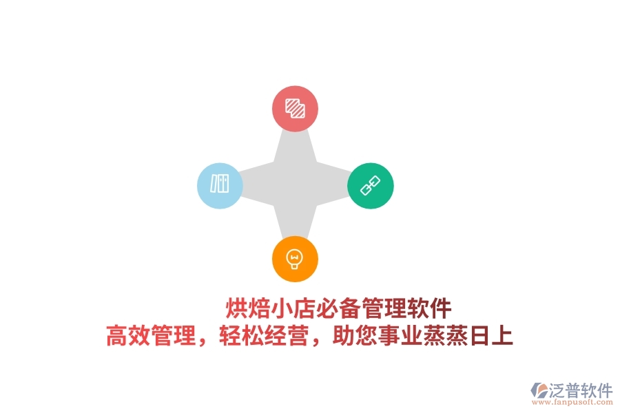 烘焙小店必備管理軟件，高效管理，輕松經(jīng)營(yíng)，助您事業(yè)蒸蒸日上