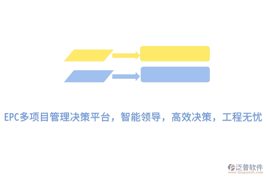 EPC多項(xiàng)目管理決策平臺(tái)，智能領(lǐng)導(dǎo)，高效決策，工程無憂