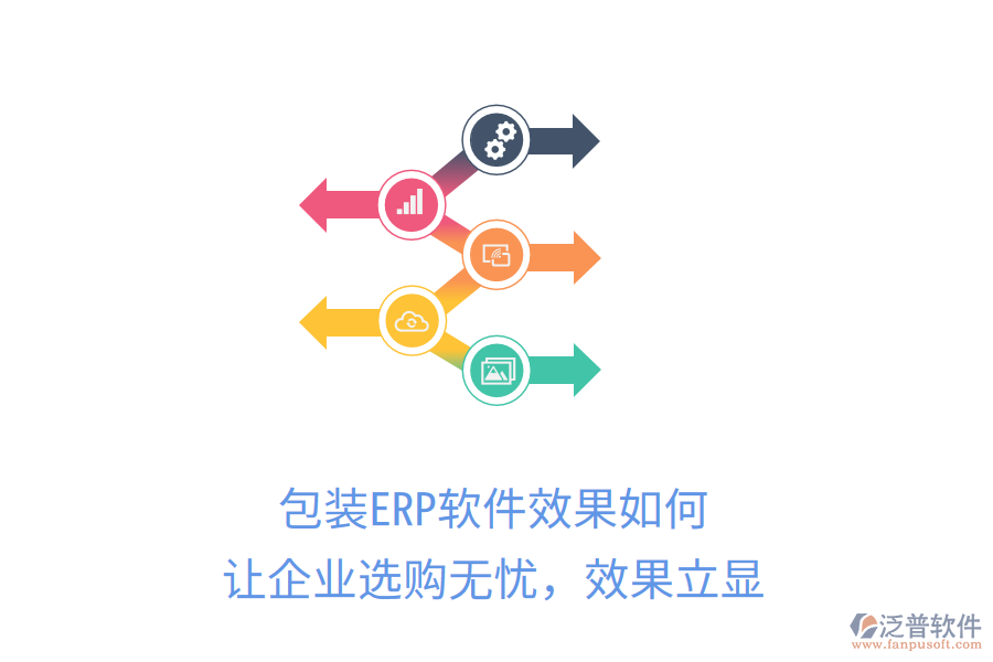 包裝ERP軟件效果如何？讓企業(yè)選購(gòu)無(wú)憂，效果立顯