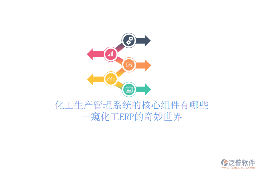 化工生產(chǎn)管理系統(tǒng)的核心組件有哪些？一窺化工ERP的奇妙世界