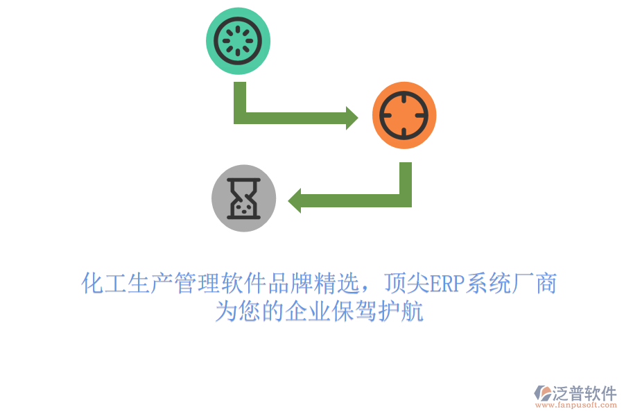 化工生產(chǎn)管理軟件品牌精選，頂尖ERP系統(tǒng)廠商，為您的企業(yè)保駕護(hù)航