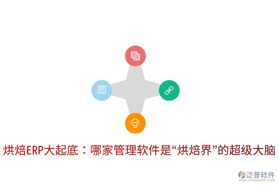 烘焙ERP大起底:哪家管理軟件是“烘焙界”的超級大腦