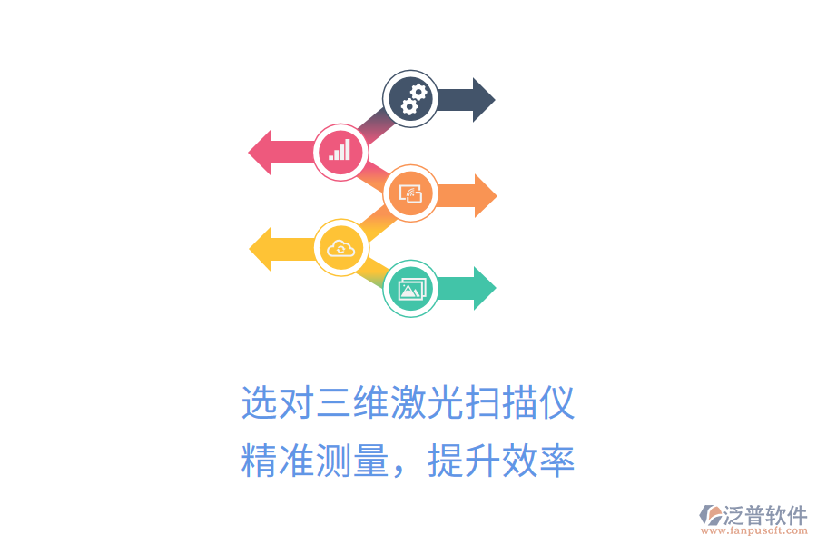 選對(duì)三維激光掃描儀，精準(zhǔn)測(cè)量，提升效率
