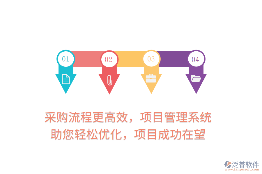 采購流程更高效，項(xiàng)目管理系統(tǒng)助您輕松優(yōu)化，項(xiàng)目成功在望