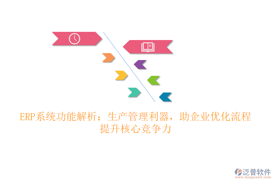 <a href=http://m.newsbd7.com/fanpuerp/ target=_blank class=infotextkey><a href=http://m.newsbd7.com/fanpuerp/ target=_blank class=infotextkey>erp系統(tǒng)</a></a>功能解析：生產(chǎn)管理利器，助企業(yè)優(yōu)化流程，提升核心競爭力