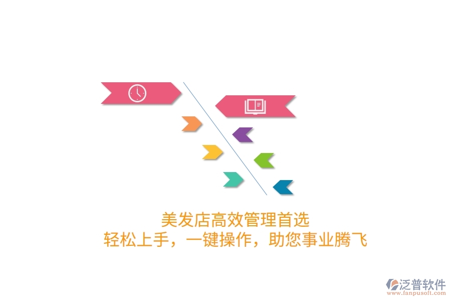 美發(fā)店高效管理首選：輕松上手，一鍵操作，助您事業(yè)騰飛