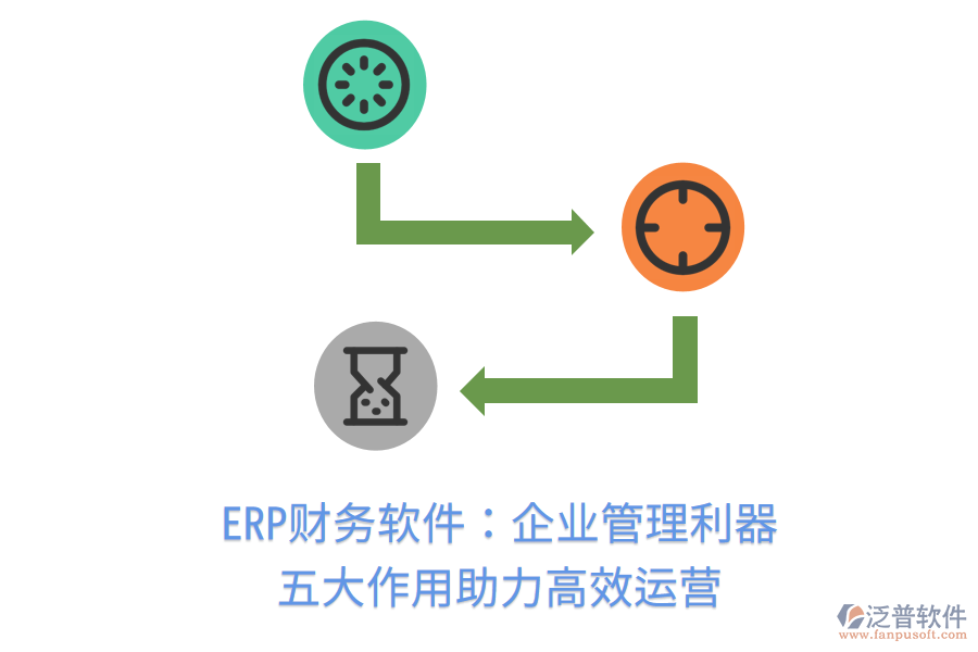 ERP財(cái)務(wù)軟件：企業(yè)管理利器，五大作用助力高效運(yùn)營