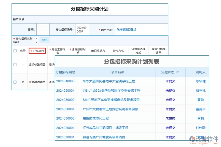 工程項(xiàng)目招標(biāo)管理系統(tǒng)智能引領(lǐng)未來(lái)：打造高效、精準(zhǔn)的分包項(xiàng)目計(jì)價(jià)管理招標(biāo)采購(gòu)計(jì)劃