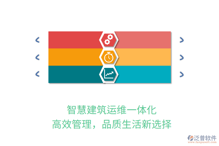 智慧建筑運維一體化，高效管理，品質(zhì)生活新選擇