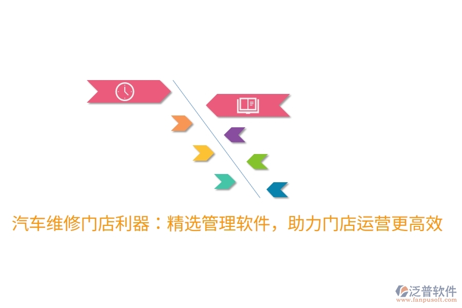 汽車維修門店利器：精選管理軟件，助力門店運營更高效