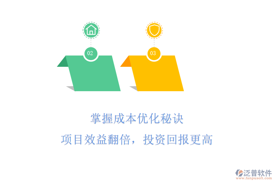掌握成本優(yōu)化秘訣，項(xiàng)目效益翻倍，投資回報(bào)更高