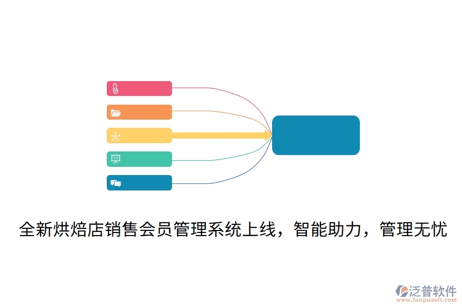 全新烘焙店銷售<a href=http://m.newsbd7.com/member/ target=_blank class=infotextkey>會員管理系統(tǒng)</a>上線，智能助力，管理無憂