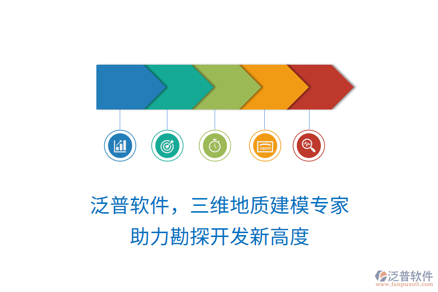 泛普軟件，三維地質(zhì)建模專家，助力勘探開(kāi)發(fā)新高度