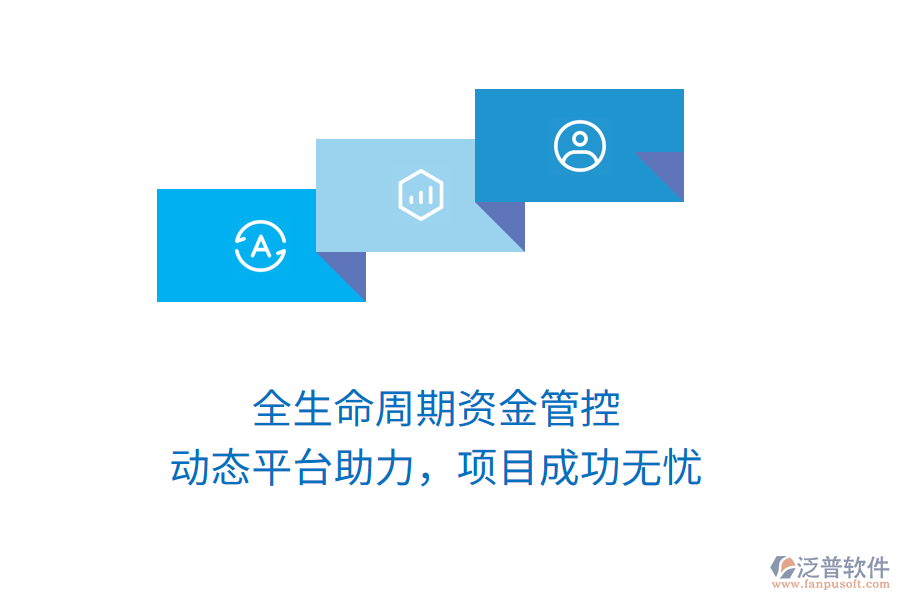 全生命周期資金管控，動態(tài)平臺助力，項(xiàng)目成功無憂