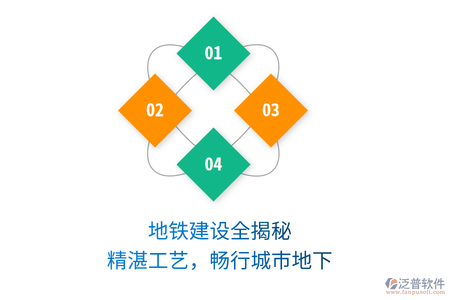 地鐵建設(shè)全揭秘，精湛工藝，暢行城市地下