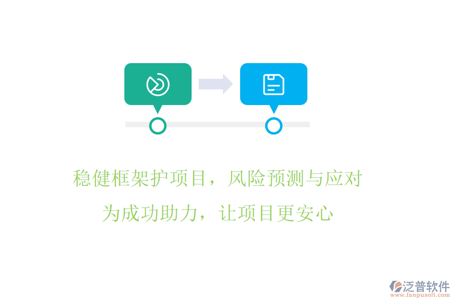 穩(wěn)健框架護項目，風(fēng)險預(yù)測與應(yīng)對!為成功助力，讓項目更安心