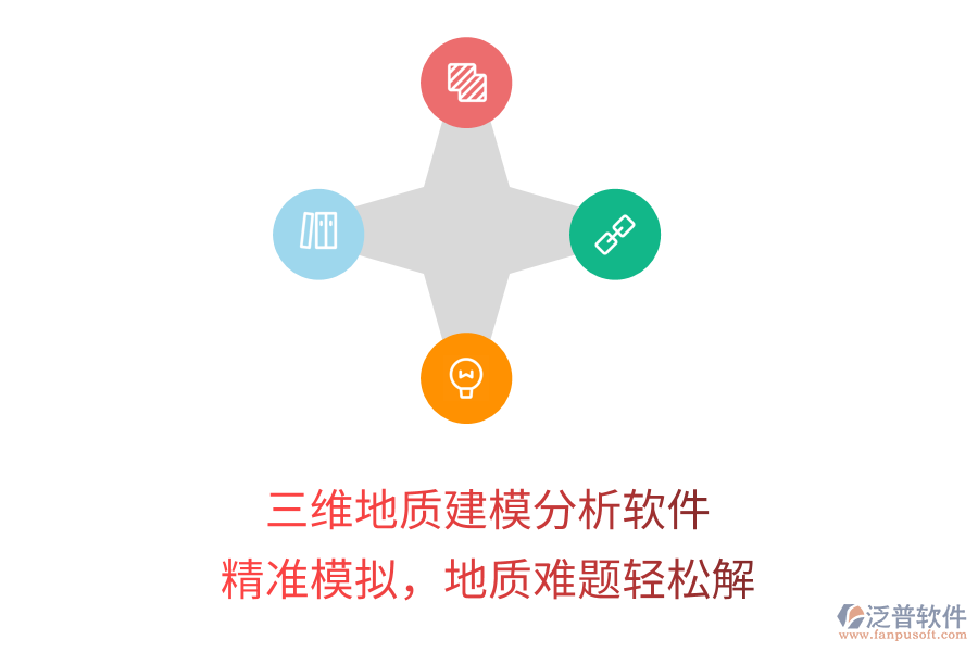 三維地質(zhì)建模分析軟件，精準(zhǔn)模擬，地質(zhì)難題輕松解