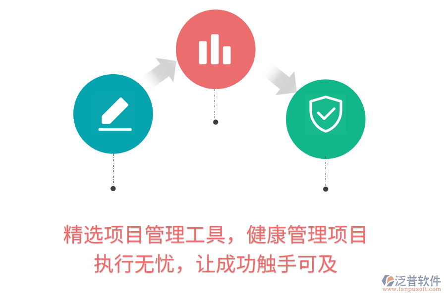 精選項(xiàng)目管理工具，健康管理項(xiàng)目執(zhí)行無憂，讓成功觸手可及